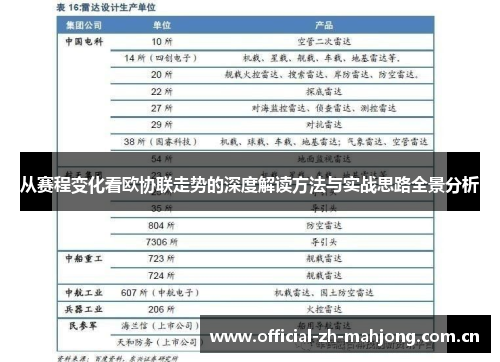 从赛程变化看欧协联走势的深度解读方法与实战思路全景分析
